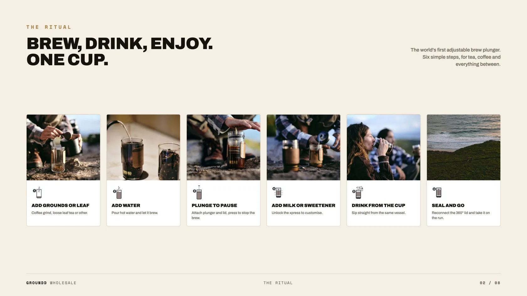 GROUNDD wholesale prospectus, brand story spread introducing the reusable brew press