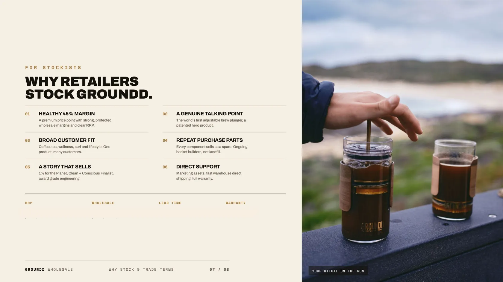 GROUNDD wholesale prospectus, the wholesale range and stockist offer page